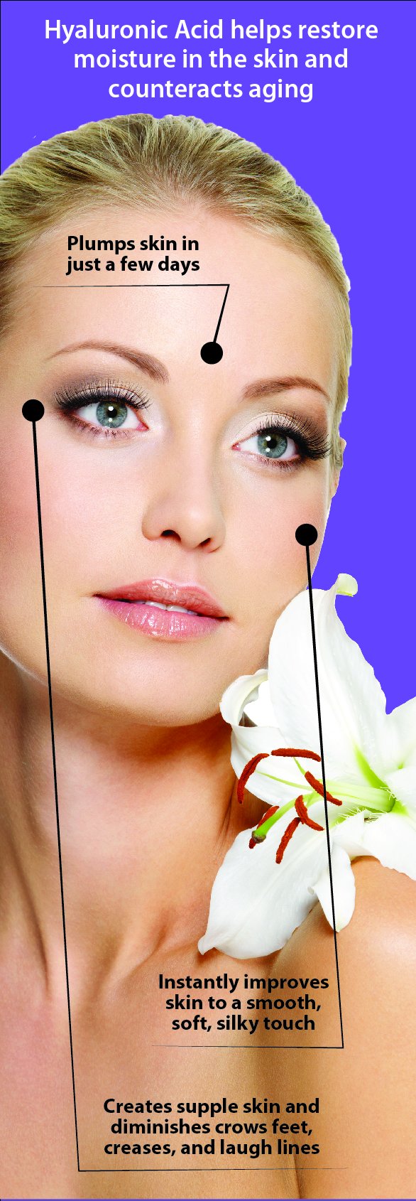 Advanced Clinicals Hyaluronic Acid Serum Instant Skin Hydrator 1.75 Fl Oz - Pure Valley 