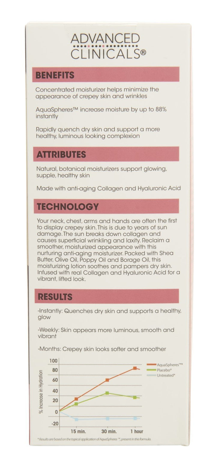 Advanced Clinicals Crepey Skin Wrinkle Smoothing Cream 4 Fl Oz - Pure Valley 